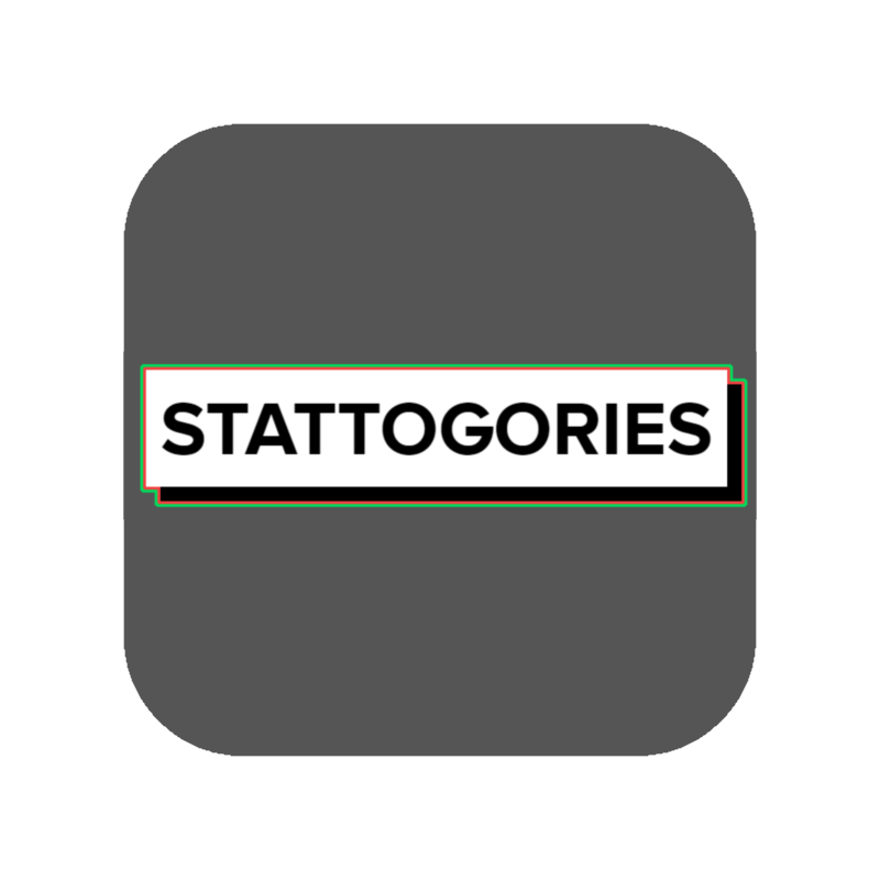 Stattogories